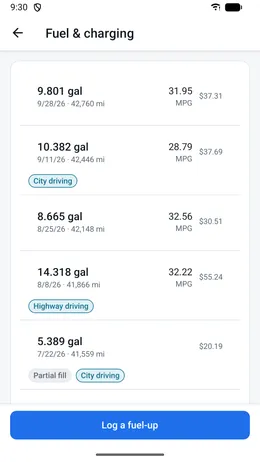 Fuel log with fill-ups and calculated fuel economy